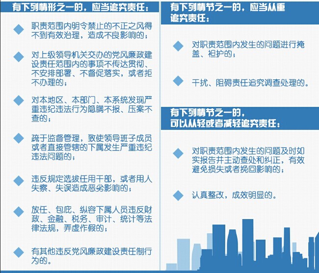 人生就是博·(中国区)官方网站
