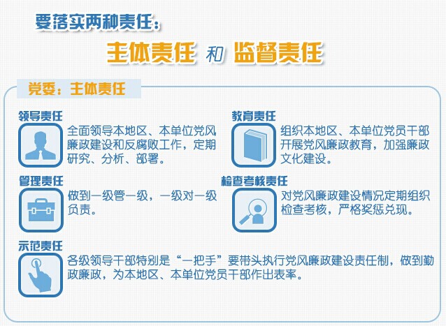 人生就是博·(中国区)官方网站